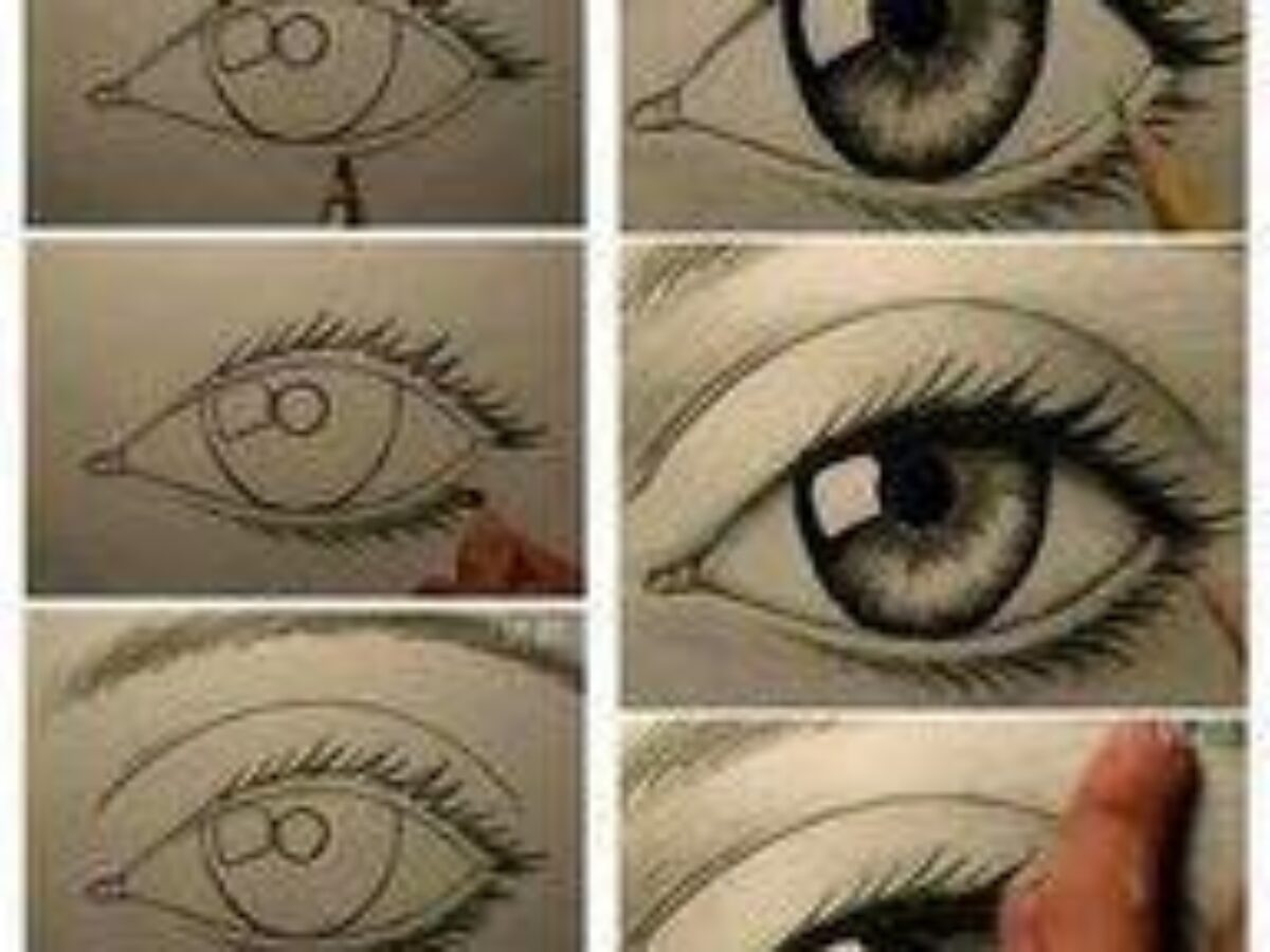 Comment Dessiner Un Oeil Diy Dessin Breizh Mama