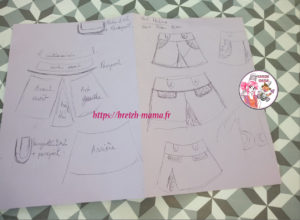 dessin modèle couture jupe